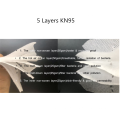 KN95 Valve Filter 5layers Masks Earloop Face Mask